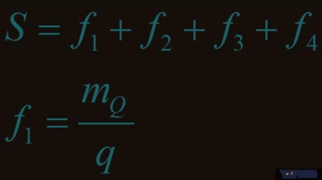 立體庫(kù)單位體積