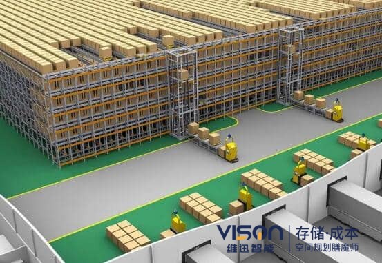 智能倉儲會用到哪些設(shè)備?