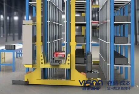 搭建自動化立體倉庫需要多少錢？(自動化立體倉庫價格)