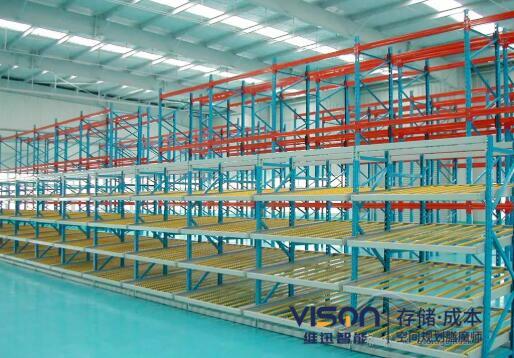 廠家簡述流利式貨架的特點(diǎn)及優(yōu)勢！