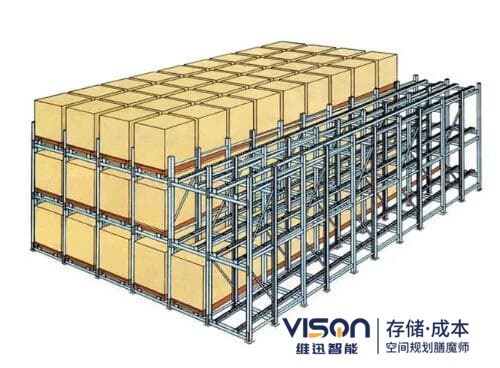 自動(dòng)化立體倉(cāng)庫(kù) 自動(dòng)化立體倉(cāng)庫(kù)