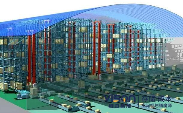 自動(dòng)化立體倉庫