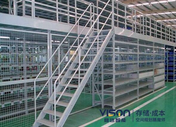 什么樣的企業(yè)合適閣樓式貨架？