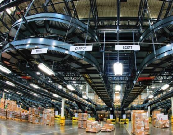 2024年企業(yè)實(shí)施智能倉儲的10大好處